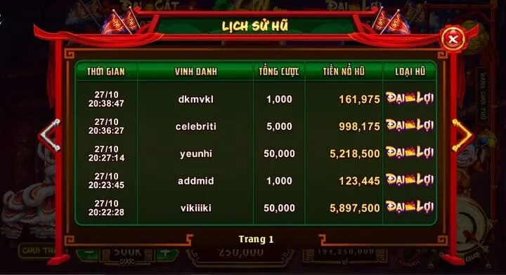 Cao thủ hé lộ 5 mẹo chơi nổ hũ Lân Hái Lộc thắng lớn