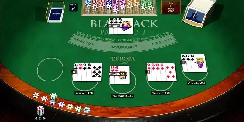 Mẹo chơi Blackjack từ cơ bản đến nâng cao